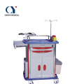 Hospital Medical Crash Cart Emergency Medicine Troll